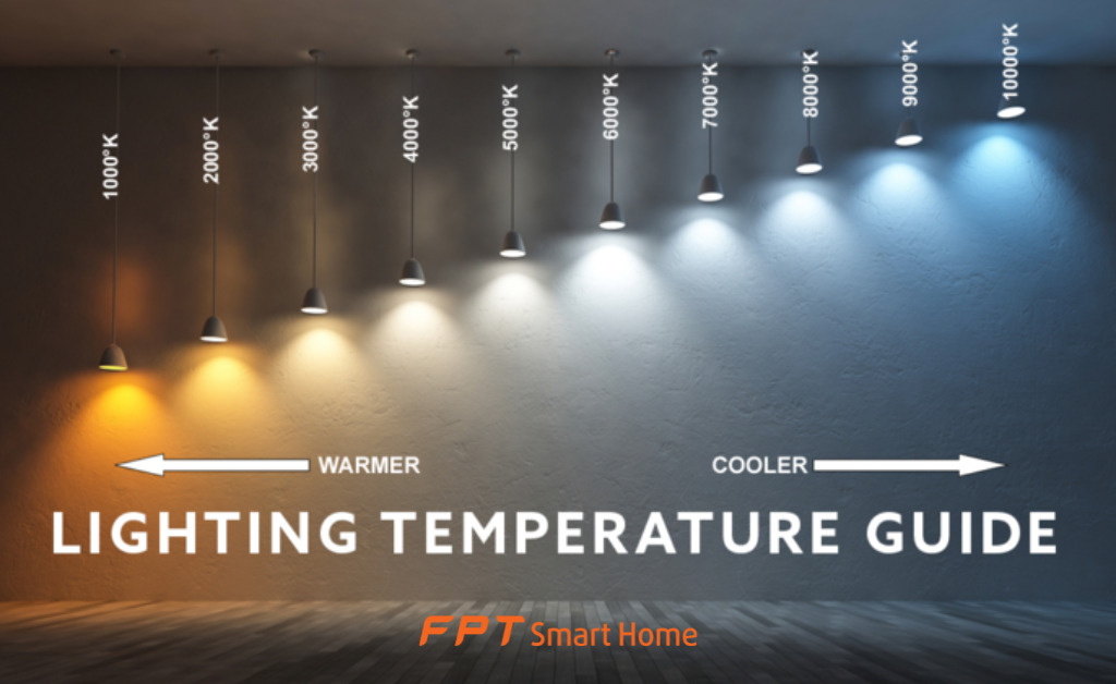 11 Thông số đèn LED quan trọng không thể bỏ qua - FPT Smart home thong-so-den-led-5