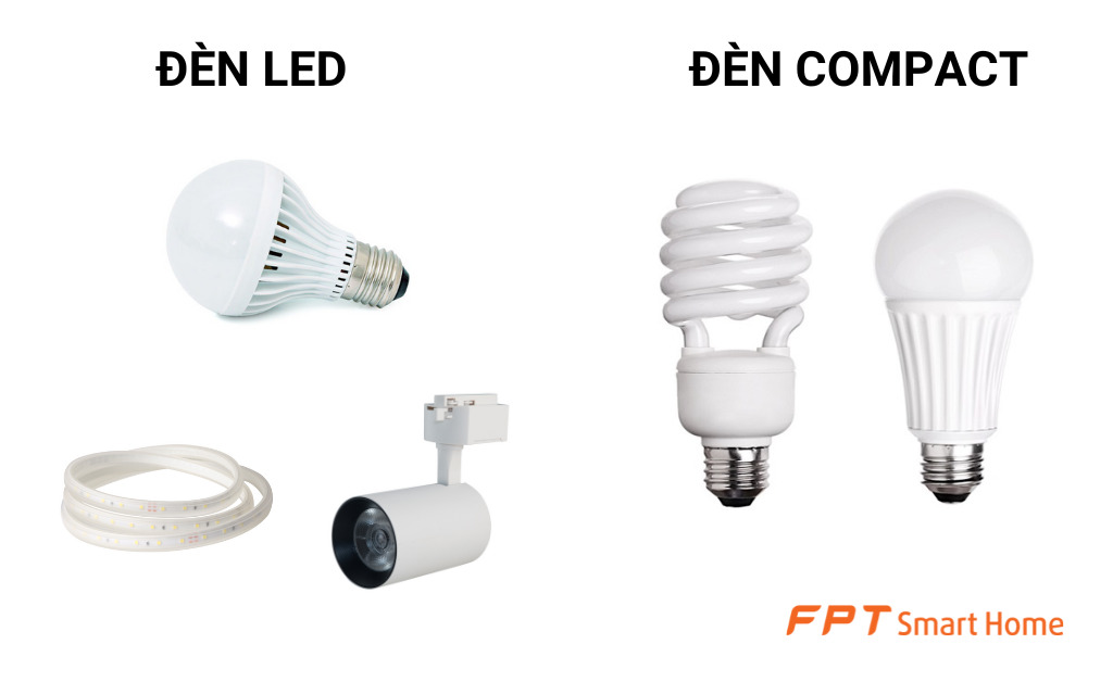 so-sánh-đèn-led-với-đèn-compact so-sánh-đèn-led-với-đèn-compact