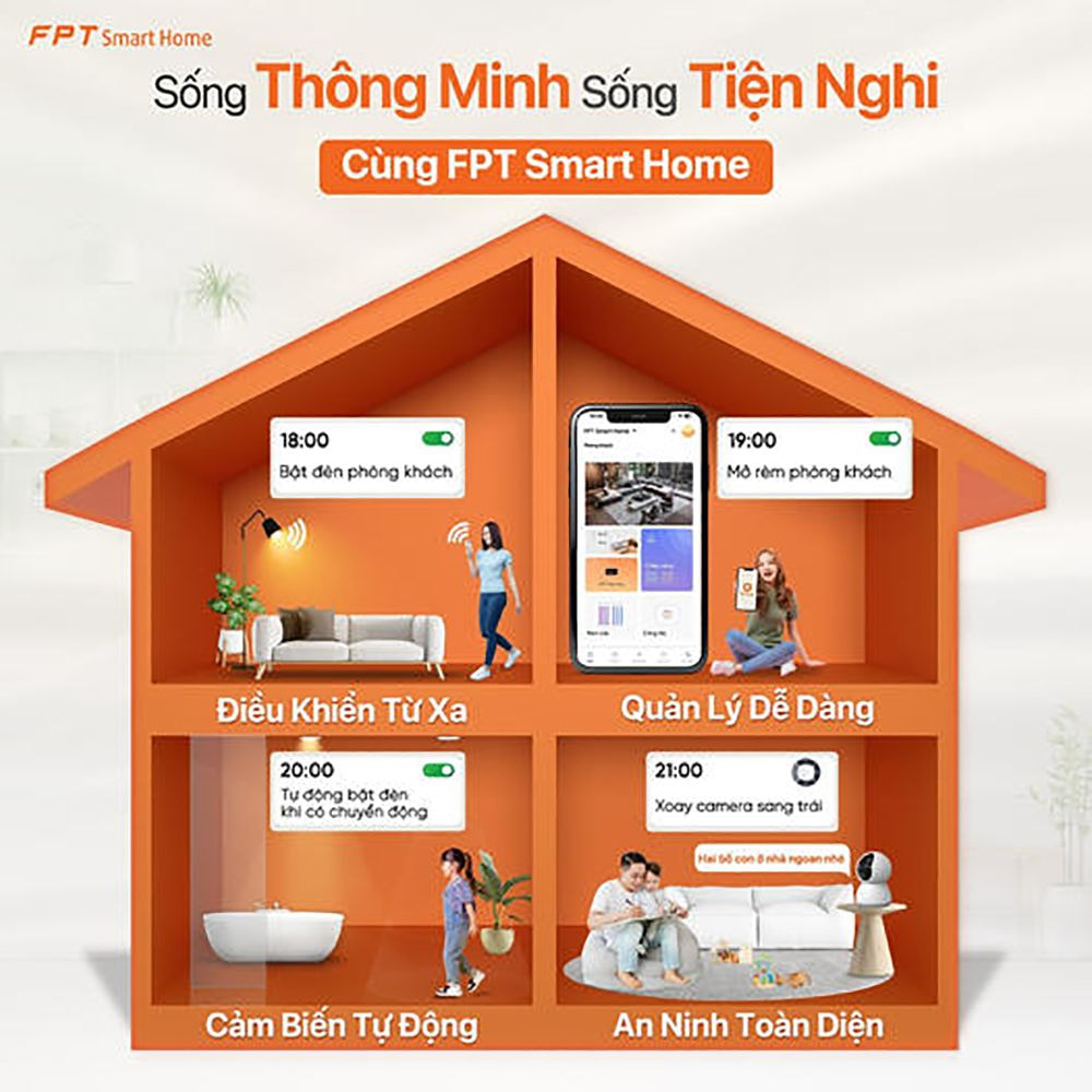 Tự Động Hóa: Đỉnh Cao Của Nhà Thông Minh. Vì sao? - FPT Smart home Song-thong-minh