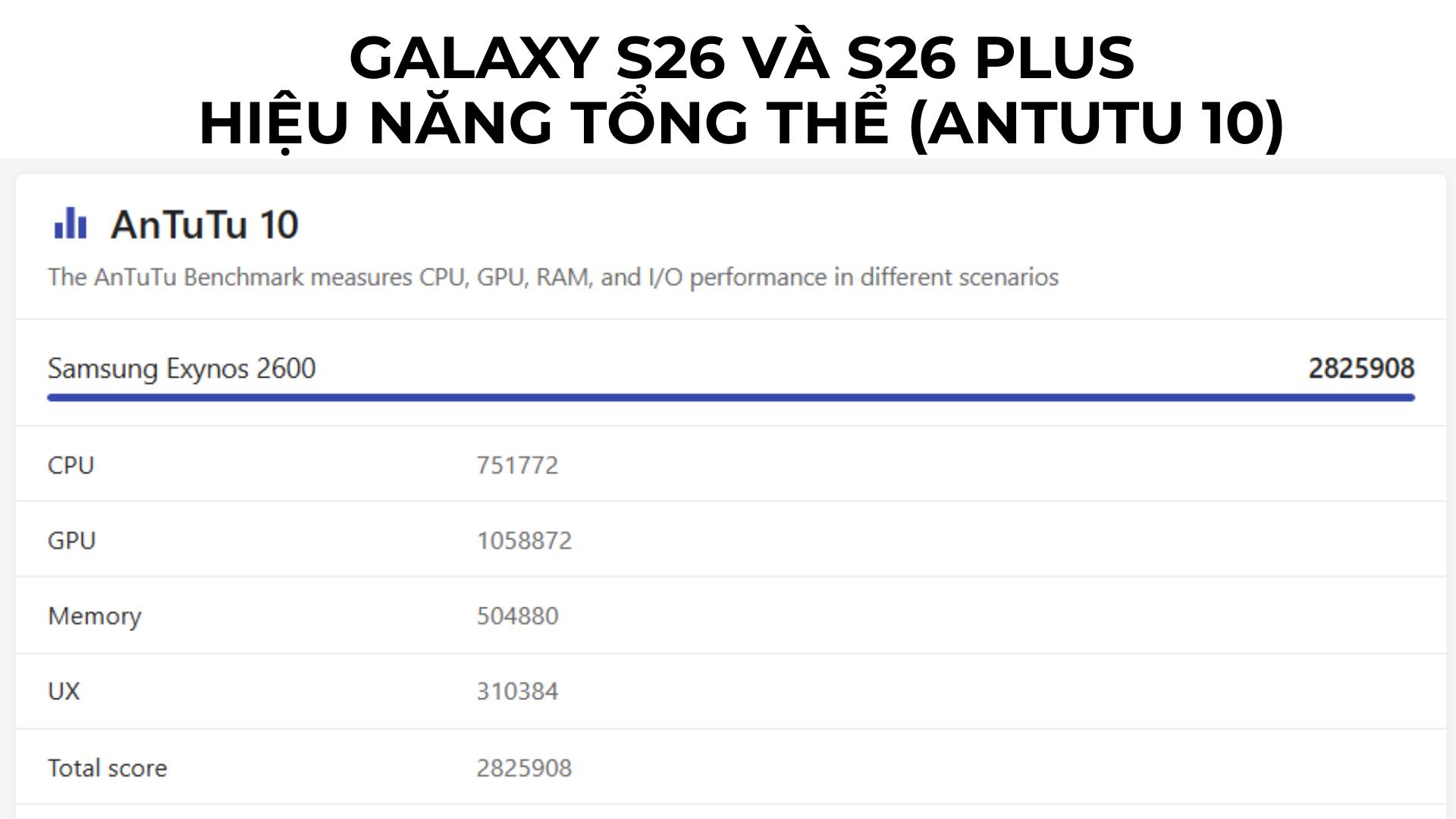 Galaxy S26 và S26 Plus Hiệu năng tổng thể AnTuTu 10