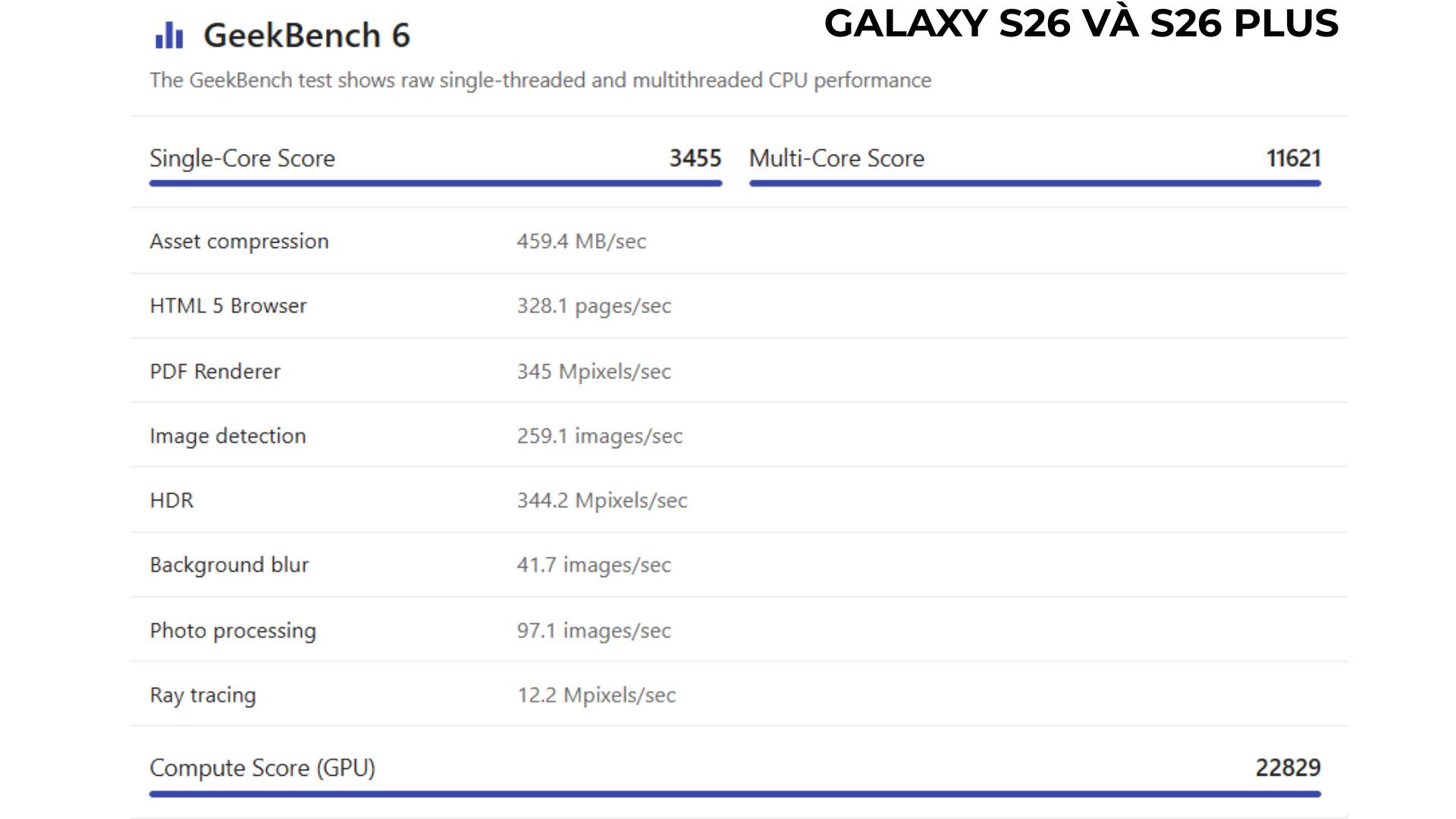 Galaxy S26 và S26 Plus đánh giá từ GeekBench
