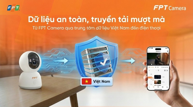 Khám phá ưu nhược điểm Camera WiFi, có nên sử dụng? - FPT Smart home Camera wifi server đặt tại Việt Nam