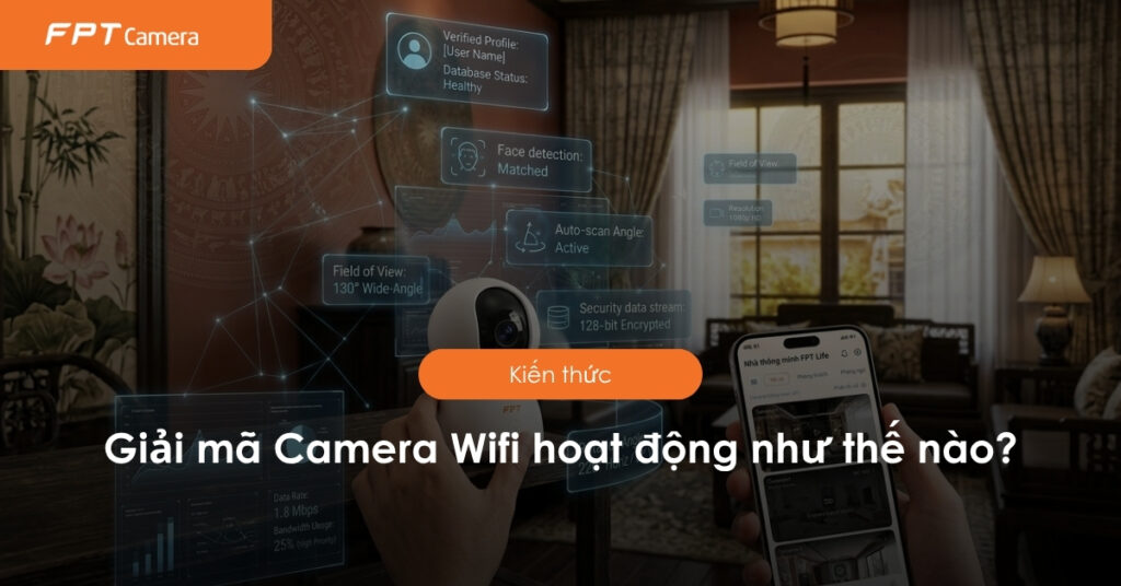 Giải mã Camera Wifi hoạt động như thế nào?