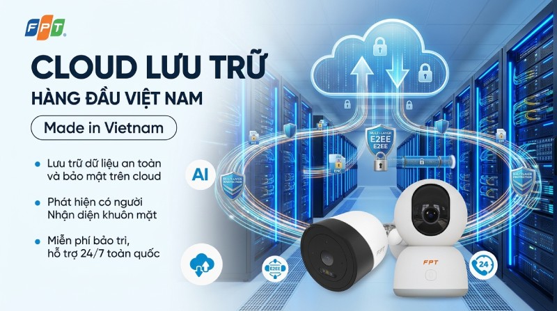 Lưu trữ đám mây Cloud Camera bảo mật dữ liệu tuyệt đối